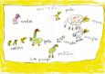 Dibujos de Beltrán García Sánchez, 6 años para colorear e imprimir