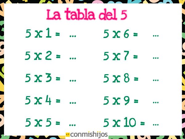 Actividades De La Tabla Del 5