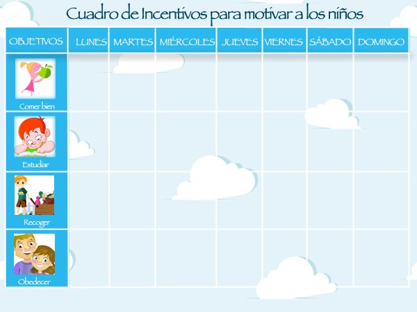 Cuadrante de incentivos para niños