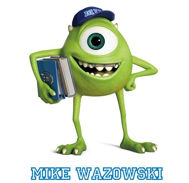 Personajes de la película Monstruos University. Mike Wazowski