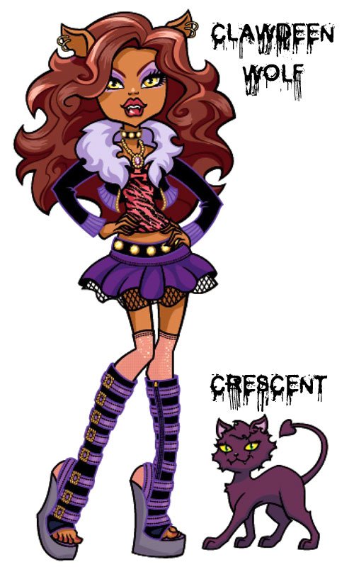 Conoce a los personajes de Monster High. Clawdeen Wolf