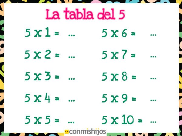 Tabla de multiplicar del 5. Ejercicios para niños