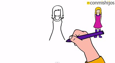 Cómo dibujar fácil una niña: aprende a dibujar con este vídeo tutorial Cómo dibujar fácil una niña: aprende a dibujar con este vídeo tutorial