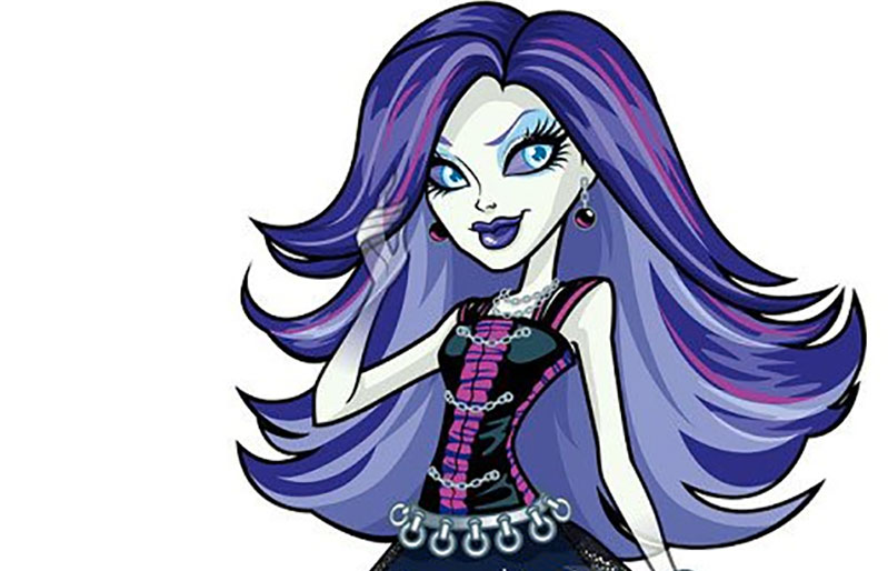 Personajes de Monster High