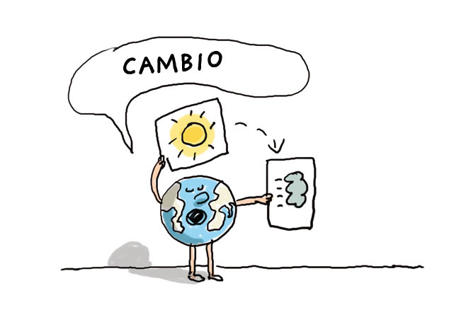 El cambio climático