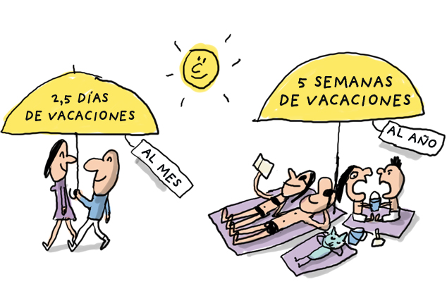 8 El periodo vacacional