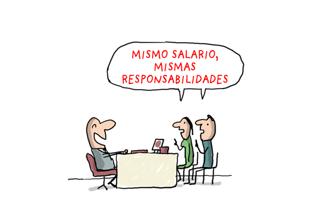 5 Salario y responsabilidad