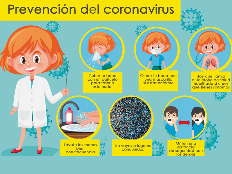 Cómo prevenir el coronavirus? 6 cosas que deben saber los niños