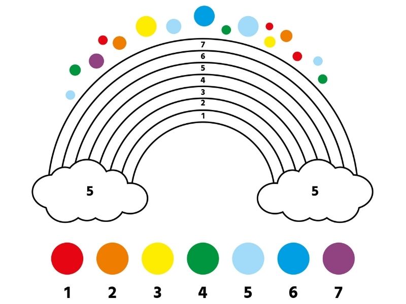 Dibujo de un arcoiris para colorear por números