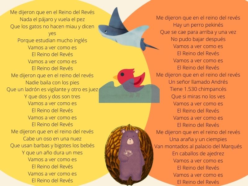 El reino del revés, imagen de la poesía