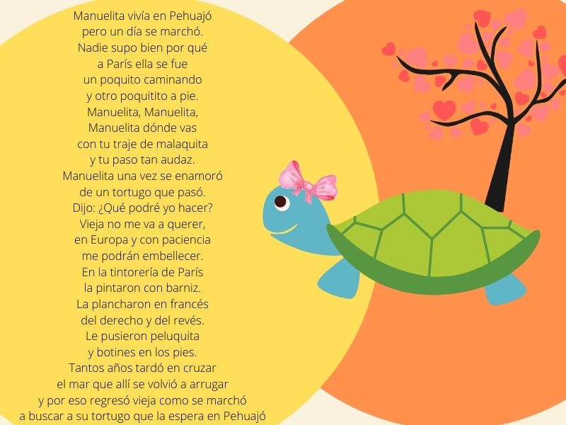 Imagen de la poesía, Manuelita la tortuga