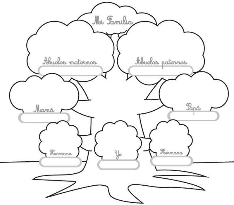 Dibujo para imprimir y colorear de un árbol genealógico