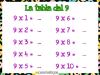 Tabla de multiplicar del 9. Ejercicios para niños