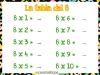 Tabla de multiplicar del 8. Ejercicios para niños
