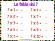 Tabla de multiplicar del 7. Ejercicios para niños