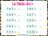 Tabla de multiplicar del 5. Ejercicios para niños