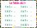 Tabla de multiplicar del 5. Ejercicios para niños