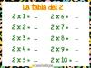 Tabla de multiplicar del 2. Ejercicios para niños