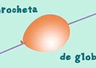 Vídeo de ciencia divertida. Cómo atravesar un globo con una aguja