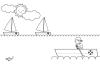 Barco sin vela: dibujo para colorear e imprimir