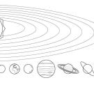 Los planetas: dibujo para colorear e imprimir