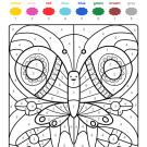 Colour by numbers: una mariposa de colores