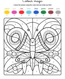 Colour by numbers: una mariposa de colores