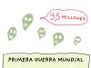 4. Millones de muertos