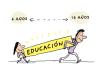 Educacion obligatoria