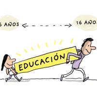 Educacion obligatoria