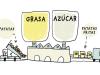 4 Ingredientes peligrosos