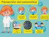Cómo prevenir el coronavirus, explicación para niños