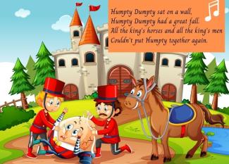 Humpty Dumpty. Letras de canciones en inglés para niños