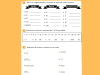 Números romanos. Ficha de matemáticas para 3º de Primaria