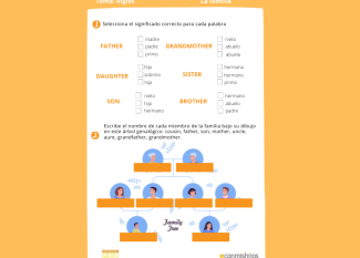 Family. Ficha sobre la familia en inglés para niños