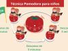 Técnica pomodoro para niños