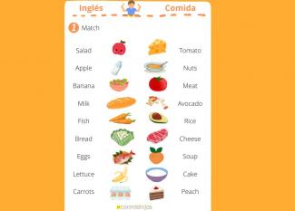 Food: ficha para que los niños aprendan los alimentos en inglés