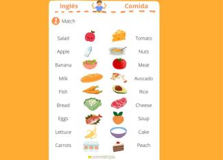 Food: ficha para que los niños aprendan los alimentos en inglés