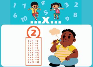 Tabla de multiplicar del 2: juego interactivo para niños