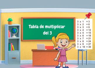 Tabla de multiplicar del 3: juego online para niños