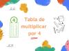 Tabla de multiplicar del 4 para niños: juego interactivo