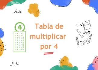 Tabla de multiplicar del 4 para niños: juego interactivo