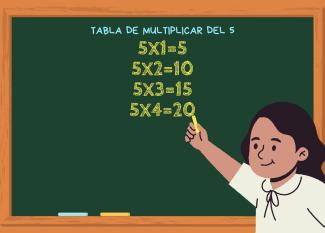 Tabla de multiplicar del 5 para niños: divertido juego online