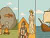 Test sobre las etapas de la historia para niños