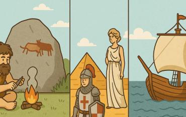 Test sobre las etapas de la historia para niños de 8 años