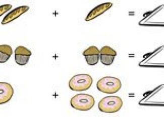 Sumo en la panadería. Operaciones matemáticas para niños
