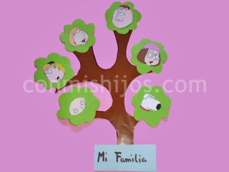 Qué es un Árbol Genealógico? para Niños de Primaria