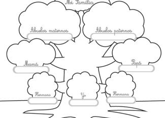 Dibujo para imprimir y colorear de un árbol genealógico