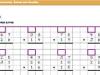 Ficha escolar de sumas con llevadas. Ejercicios de matemáticas