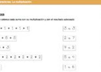 Ficha de la multiplicación. Tareas escolares de matemáticas